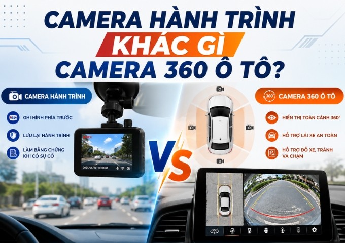camera-hanh-trinh-khac-gi-camera-360-o-to